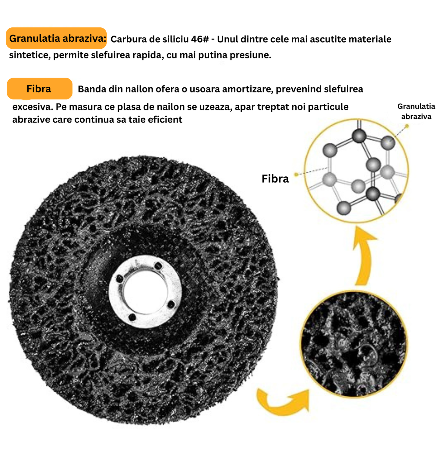 Disc curatare rugina si vopsea StripMaster Pro