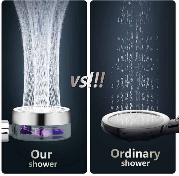 Cap dus Turbo cu elice pentru presiune ridicata si filtru de curatare a apei, cap 360° reglabil, economisire apa, functie spa