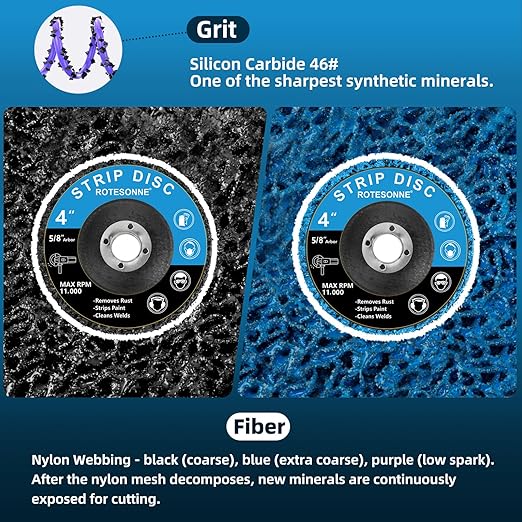 Disc curatare rugina si vopsea StripMaster Pro